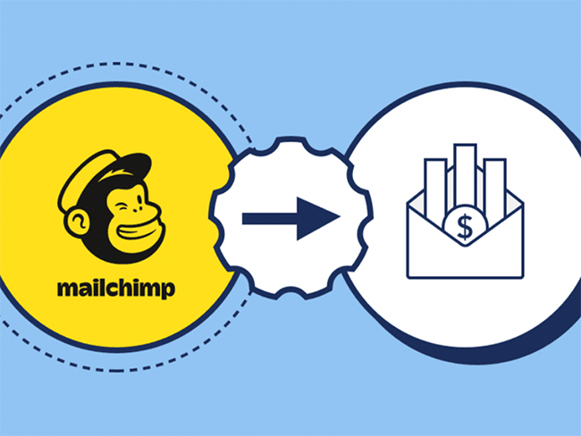 cong cu ho tro marketing Mailchimp